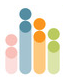 Supported Living Care Services